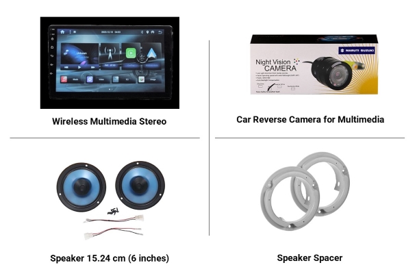 Package | Baleno (Sigma Variant)