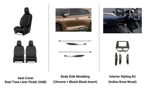 Package | Baleno (Delta)