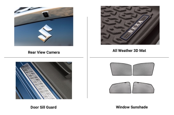 Package | Baleno (Delta)