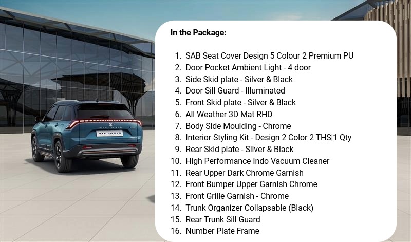 Package | Victoris (L,V, Z Variant)