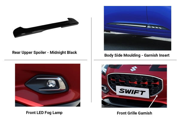 Package | Swift (LXI Variant)