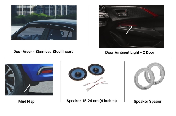 Package | Swift (LXI Variant)